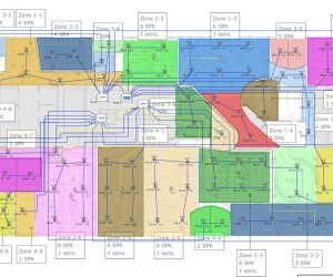 SM plan 2